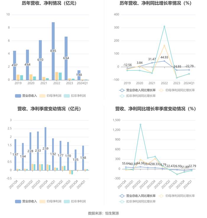 2024澳门六今晚开奖结果,资源实施策略_BZC775.46水晶版