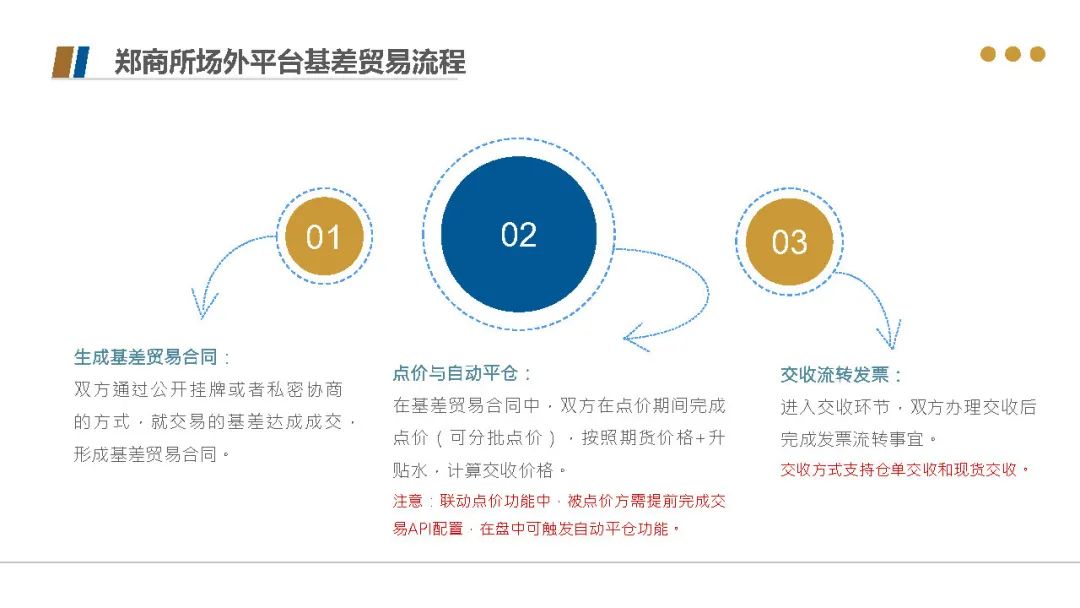 2o24年新澳正版资料大全视频,综合计划赏析_DTC321.47解密版