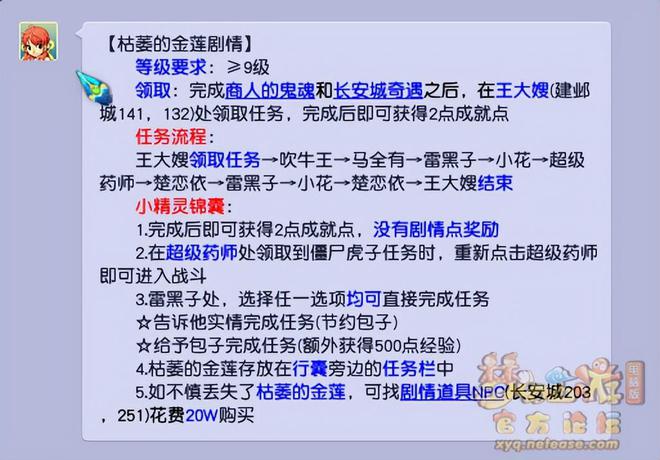 最新奇米888，完成任务或学习技能的详细步骤指南