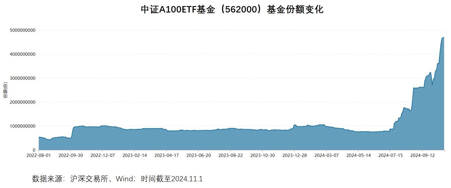 “2024澳门特马开奖结果揭晓：启天境MIX797.92统计分析”