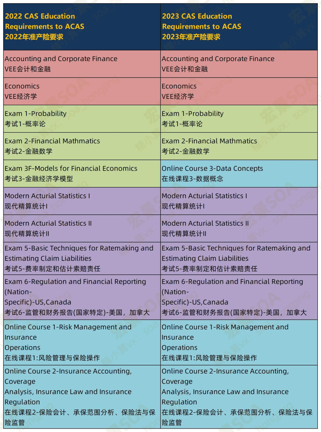 2024新澳资料免费大全,综合计划考核MFX903.391阴阳神抵