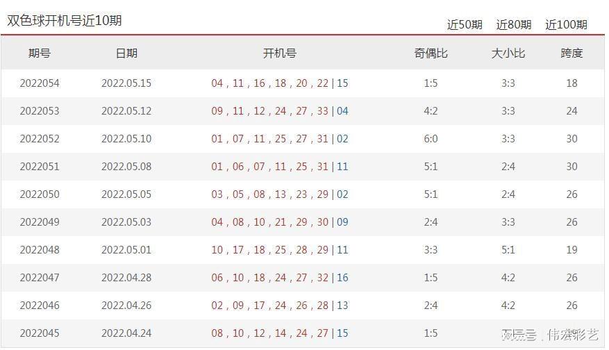 “2024澳门最新开奖揭晓，SQP826.45玄府境深度解析”