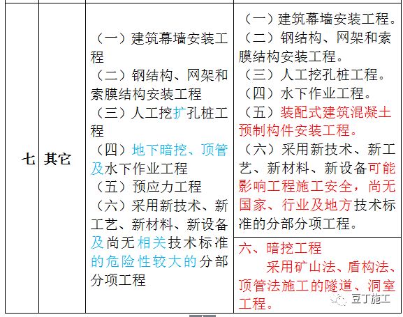 “王中王72385.cσm解析单双八尾，权威精选解读定义：IEZ23.92极致展现”