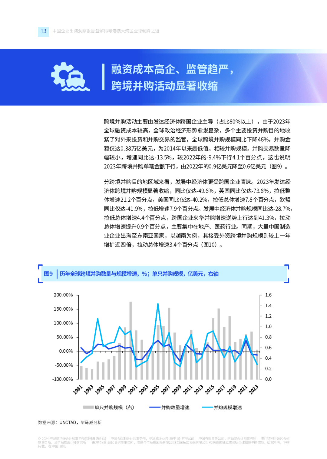 五脏六腑 第2页