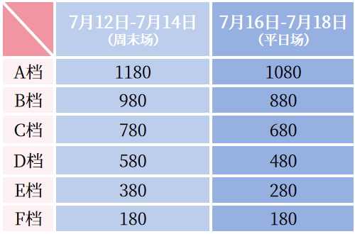 老马识途 第2页