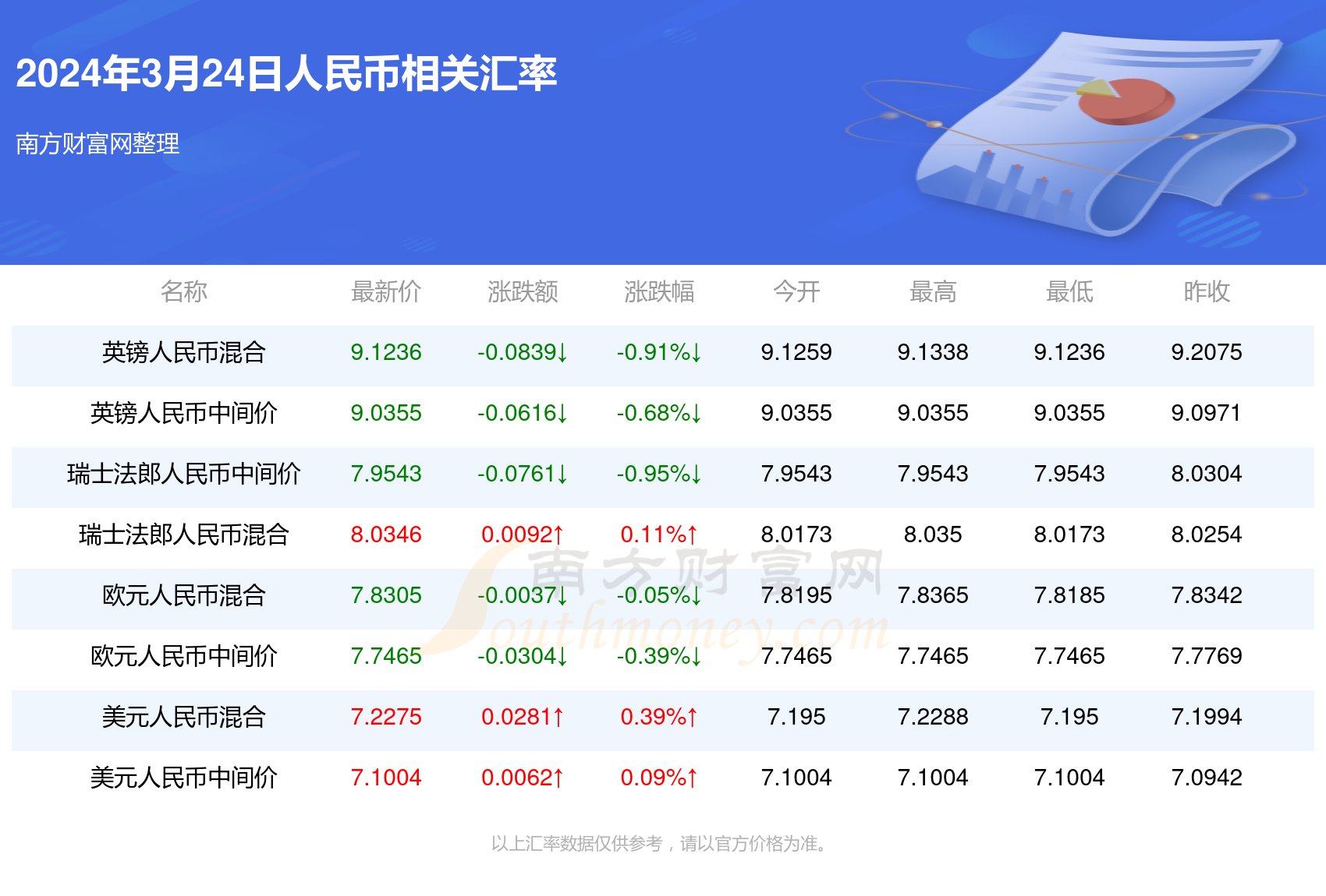 2024年新澳门天天彩开彩结果,公共资源交易实施区SKE938.915鸿蒙圣神