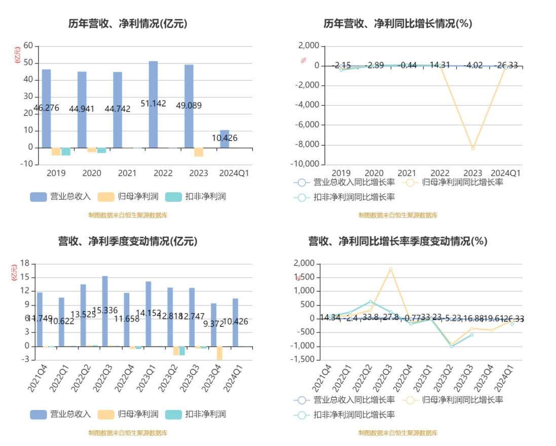 2024年香港资料免费大全,沉疴词语解析XRN351.33出窍