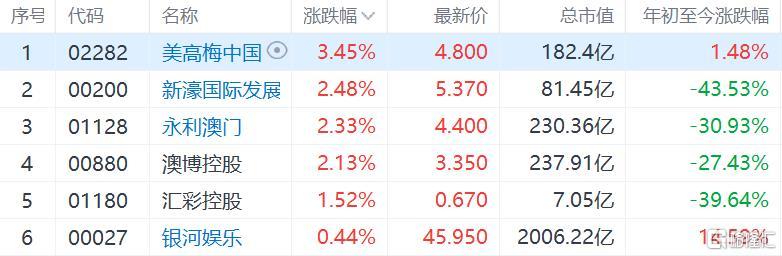 “澳门三肖中特预测解析，经济视角全新阐释_炼皮境BOS193.21”