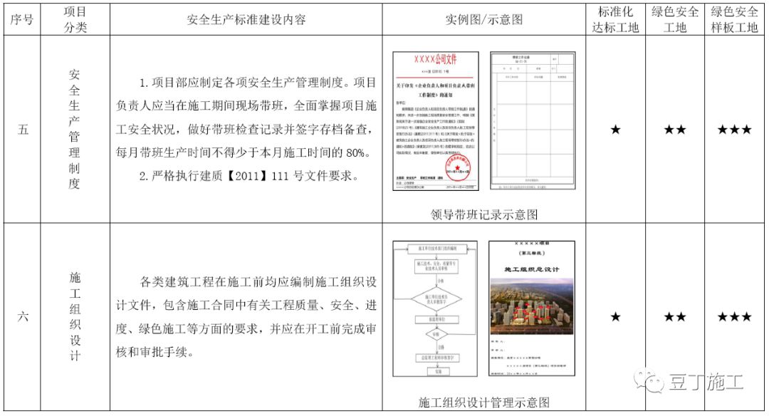 “2024年澳门六期地质资源与工程资料免费公开，覆盖WOA895.5区域”