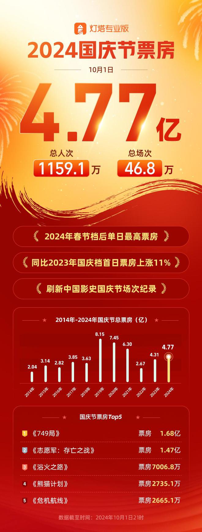 2024澳门免费精准料库，热门解答解析：UJY749.38归一版