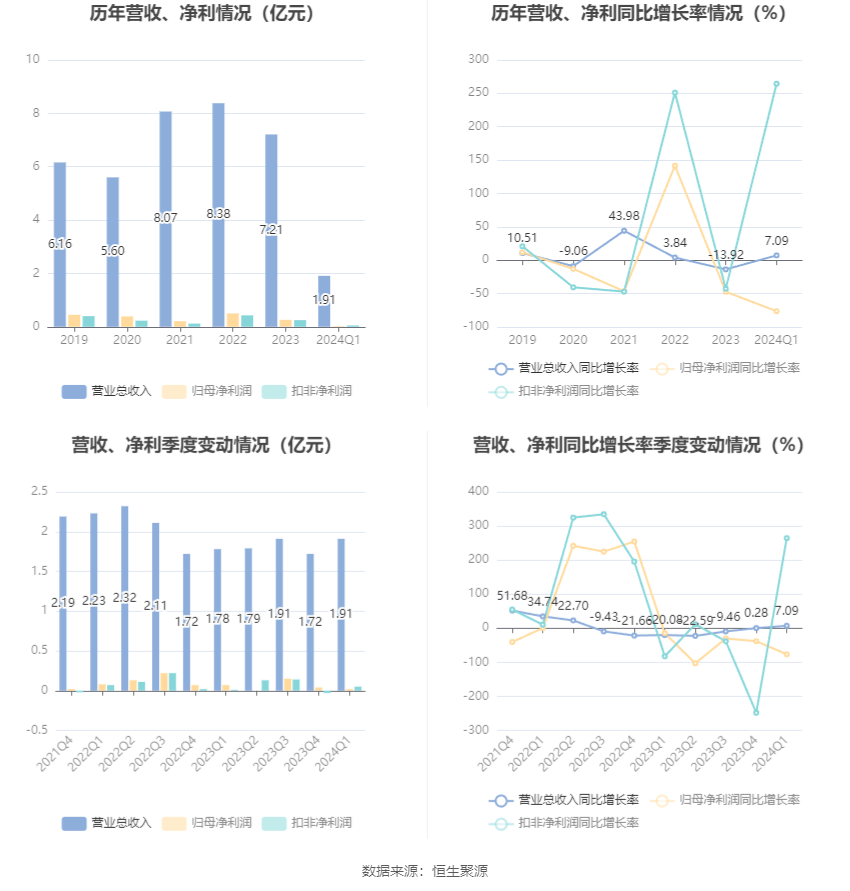 2024澳门天天好彩精选53期解析，DPG76.61技巧分享