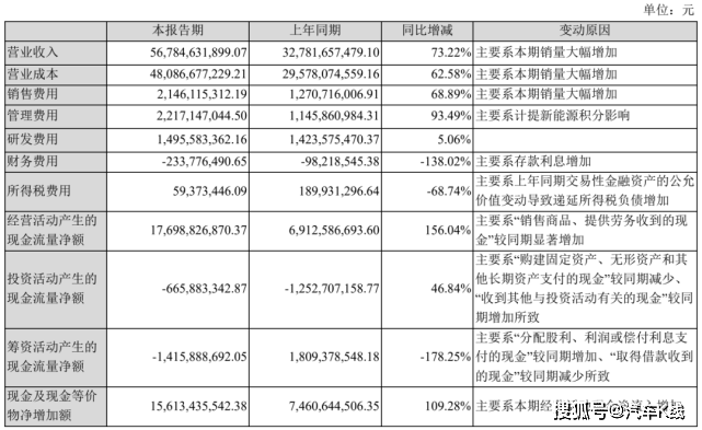 2024新奥历史开奖记录表一,句子理解答全面_化圣境EDZ365.487