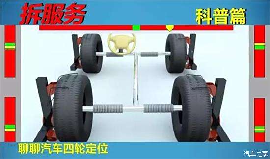 最新四轮定位技术，引领车辆定位新纪元