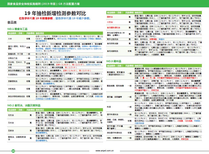 2024香港资料大全正新版,落实综合计划TPG803.481稀缺版