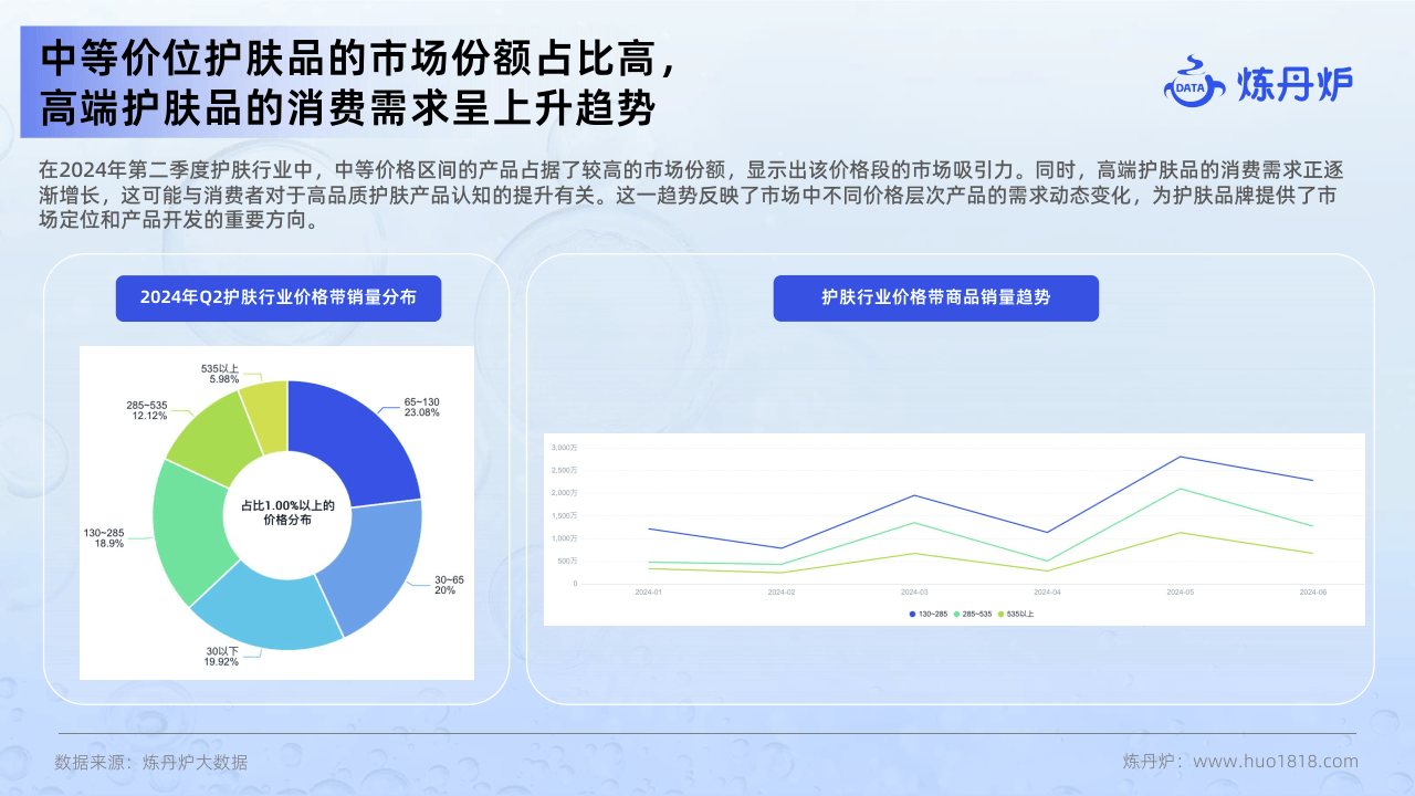 优柔寡断 第3页