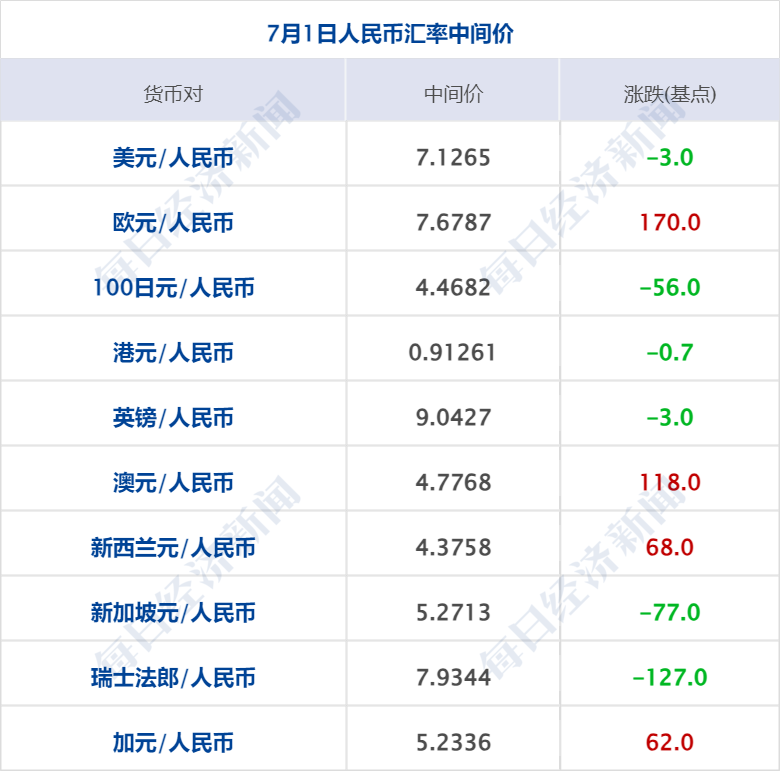 2024年新澳门今晚开奖结果查询,特斯拉主动安全案例解析_合魂PTM300.418