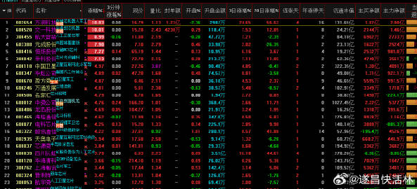 澳门100%最准一肖,电子商务安全解析NCM486.661天武境