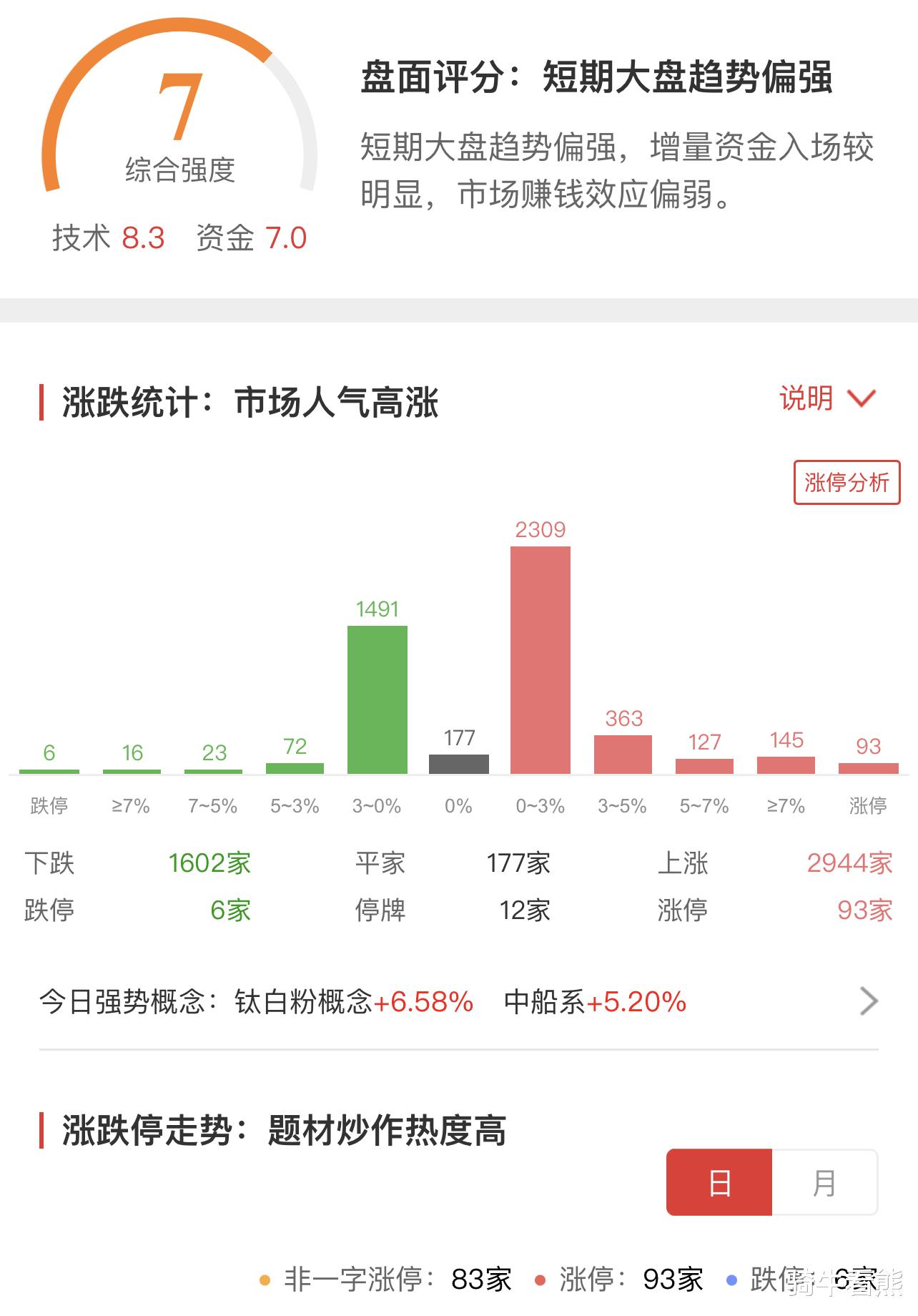 “跑狗论坛7777788888版块解析，FRC334.22专家点评”