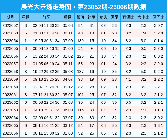 鹬蚌相争 第2页