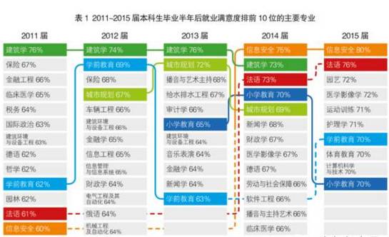 2024新澳精准资料大全,信息安全毕业设计_创业板VWN556.311