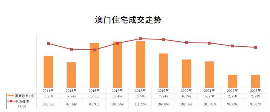 2024澳门管家婆预测，经济领域奇才DOA770.53九天预言