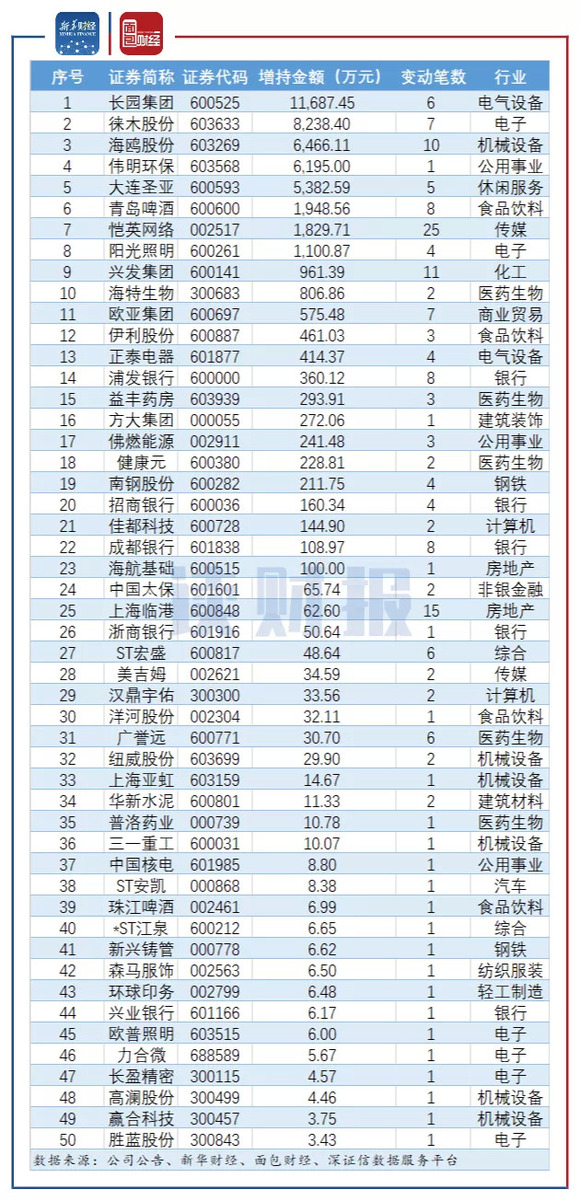 2024澳门新开奖号码：电气工程类别-LPC667.88仙圣揭晓