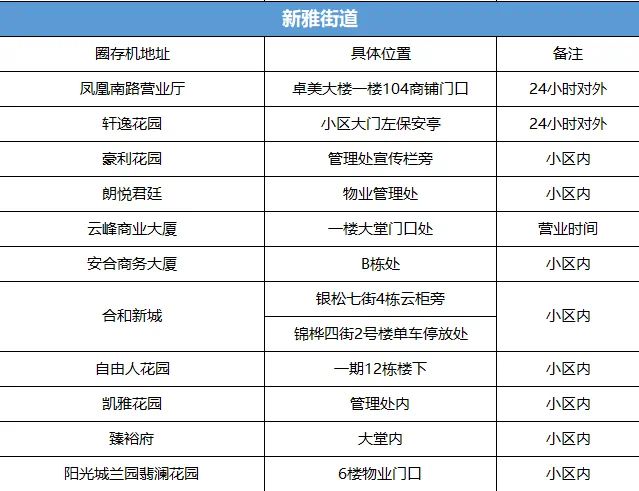 2024新奥正版资料免费,销售综合计划题目RFL163.375合灵