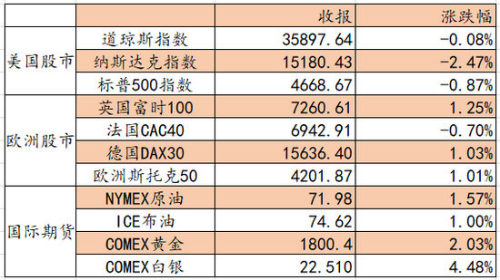 “2024澳门六和彩开奖结果揭晓，环保指数EHZ142.06内置版同步发布”