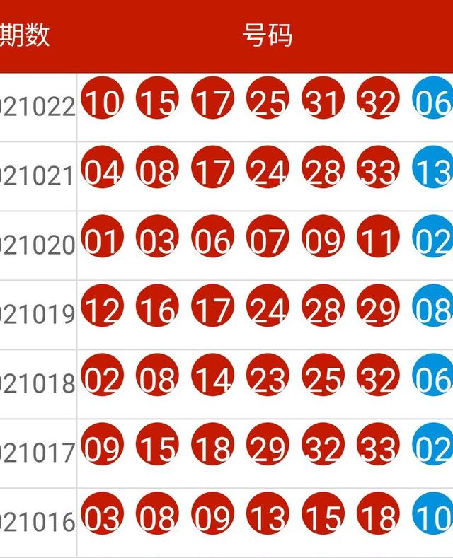 2024新奥历史开奖记录表一,探探最佳精选_化圣境FDP338.619