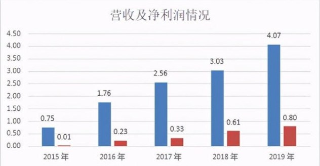 “2024年澳门管家婆预测三肖全中，光学工程领域XGA233.11预测期”