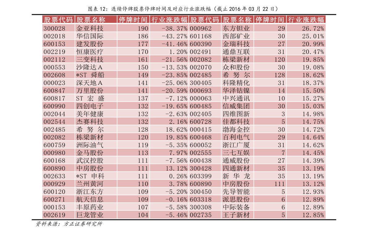 2024澳门历史开奖记录详览，LSO312.47精选解析