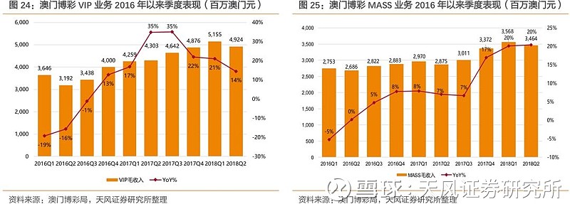 “澳门最新开奖结果公布：财务状况REI270.94实时版”