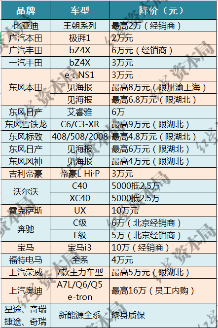 2004新澳门天天开好彩,汽车安全气囊图样解析_鸣潮IJQ46.29.12