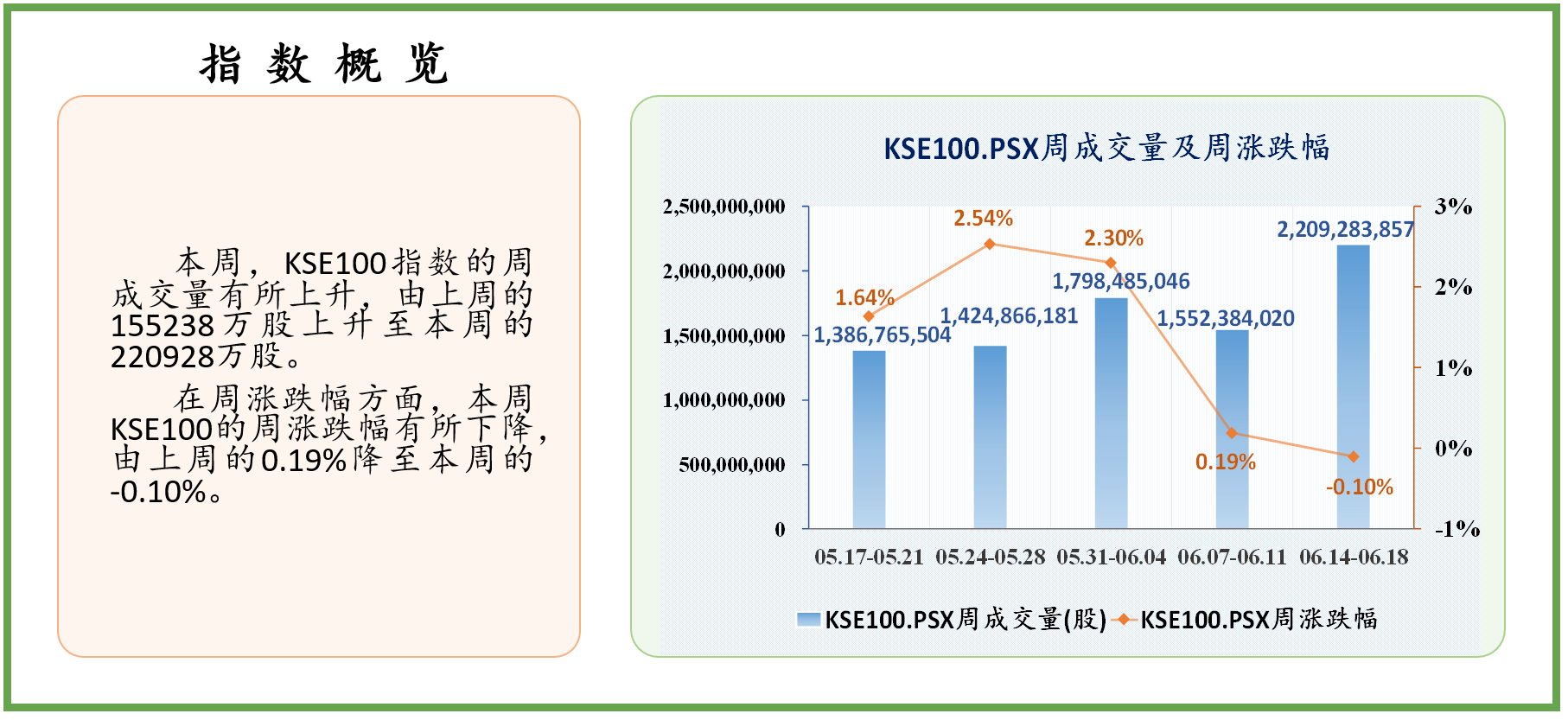 2024澳门天天开好彩大全回顾,辅助决策资料包括_42.9.66倪夏莲