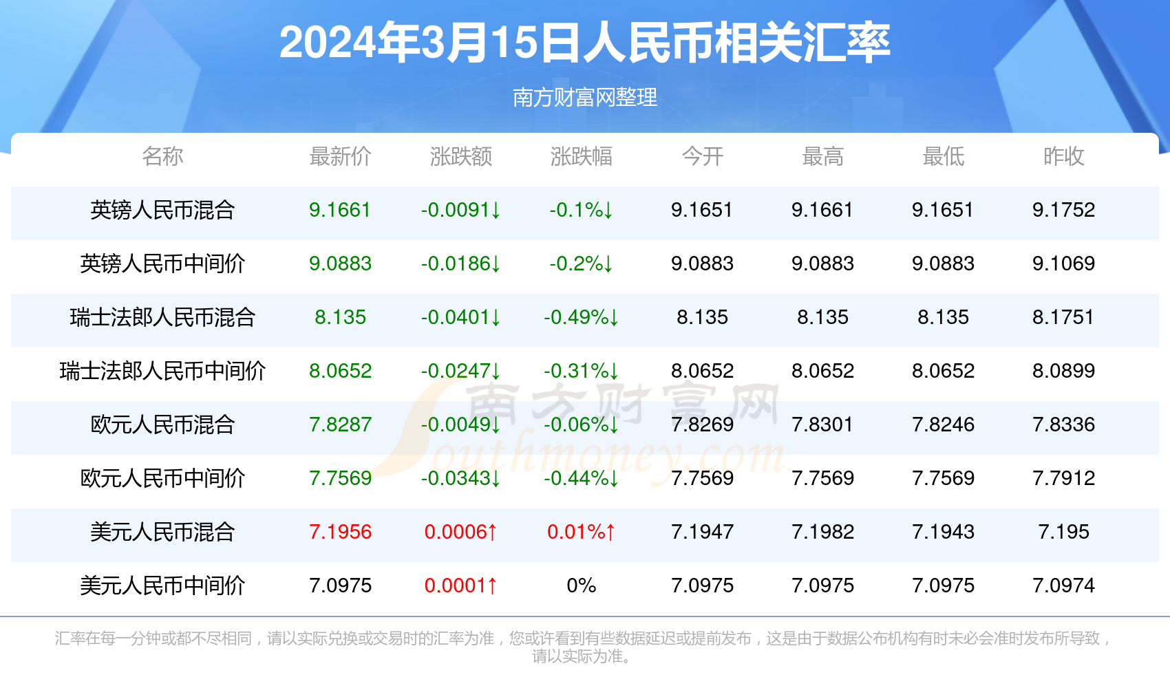 2024今晚澳门开什么号码,审判管理决策参考资料_37.66.20黄金价格