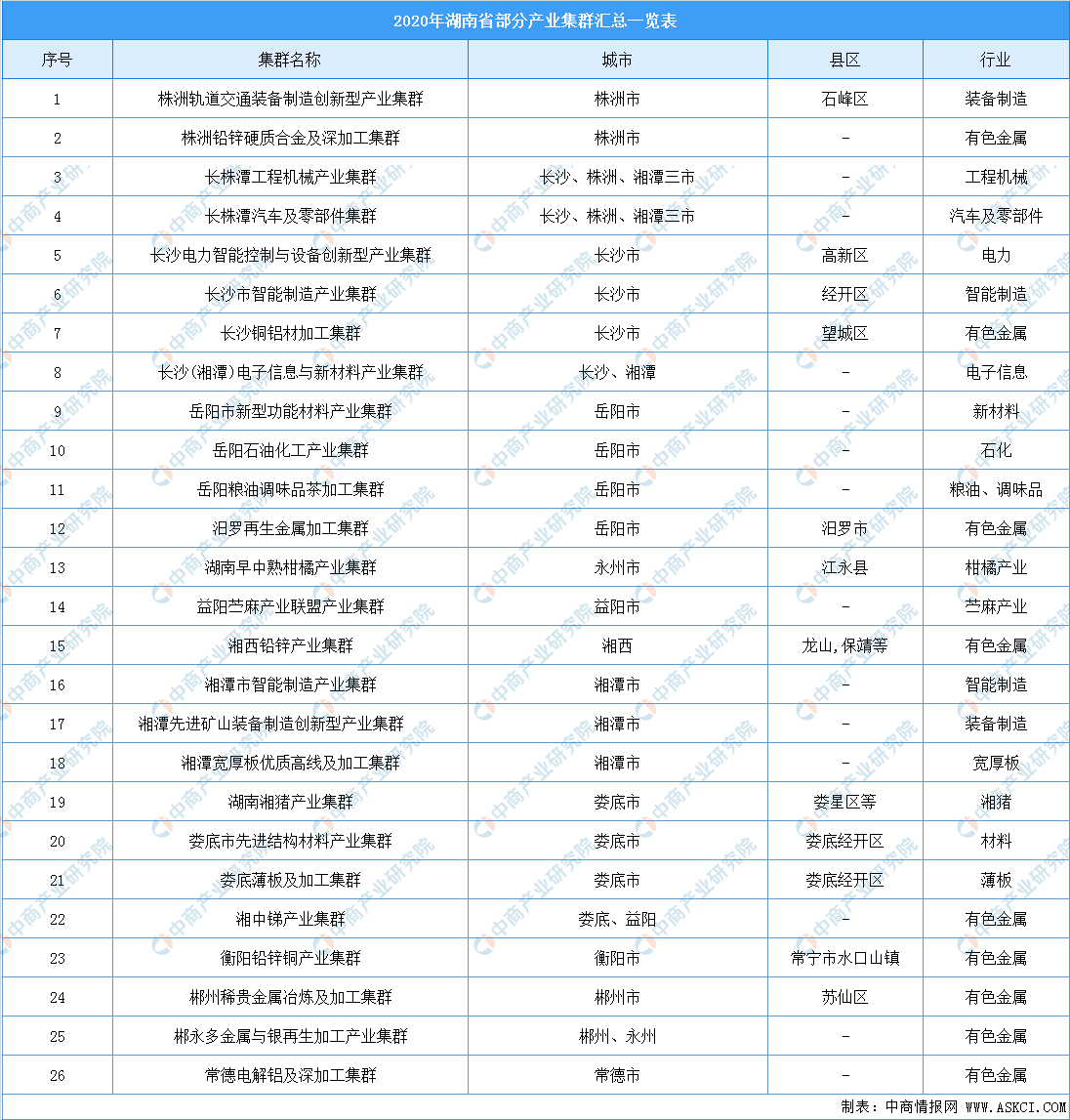 新澳天天开奖资料大全1052期,投资决策资料清单_黄金价格MVP85.23.14