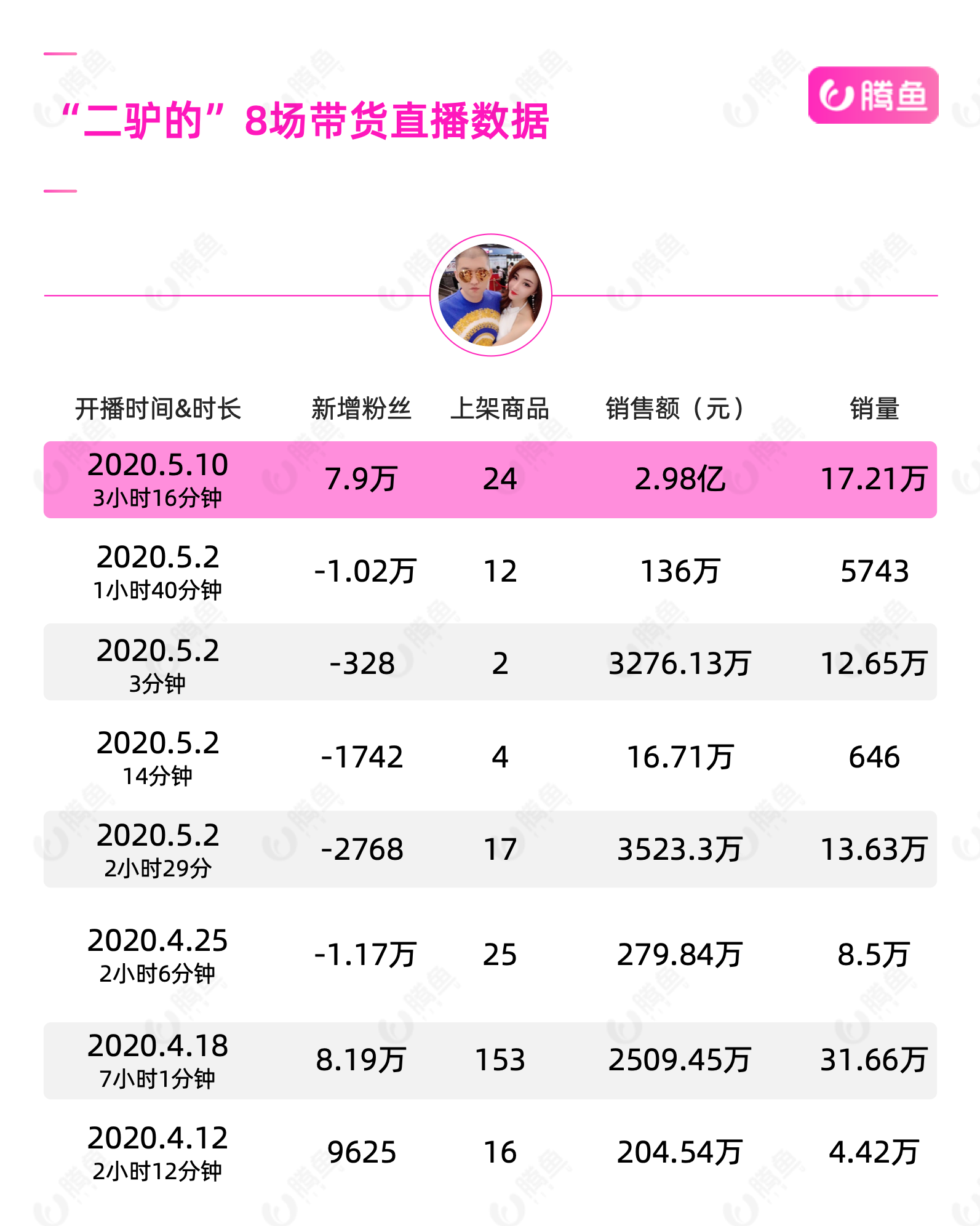 2024澳门今晚开奖号码香港记录,直播全面解答是什么_52.77.66再见爱人