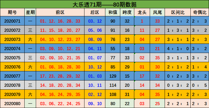 新澳门彩出号综合走势,实施生态资源经济化_suQSA77.17.93