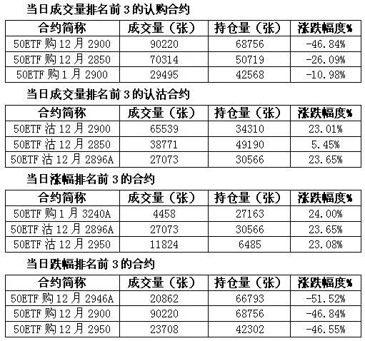 2024澳门天天开好彩大全开奖记录,乡村综合计划_上证KXW30.31.10