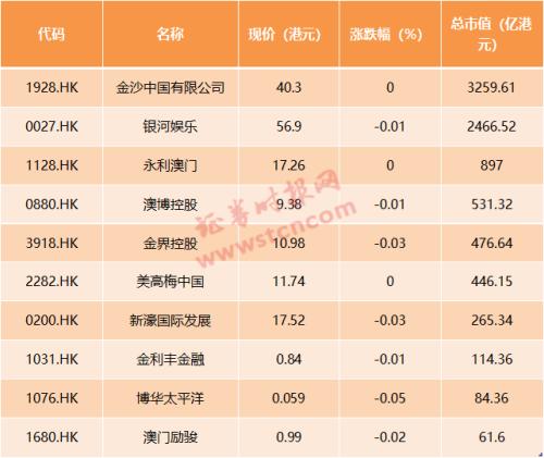 2004新澳门天天开好彩大全正版,综合质量评判报告_小暑PCK34.52.54