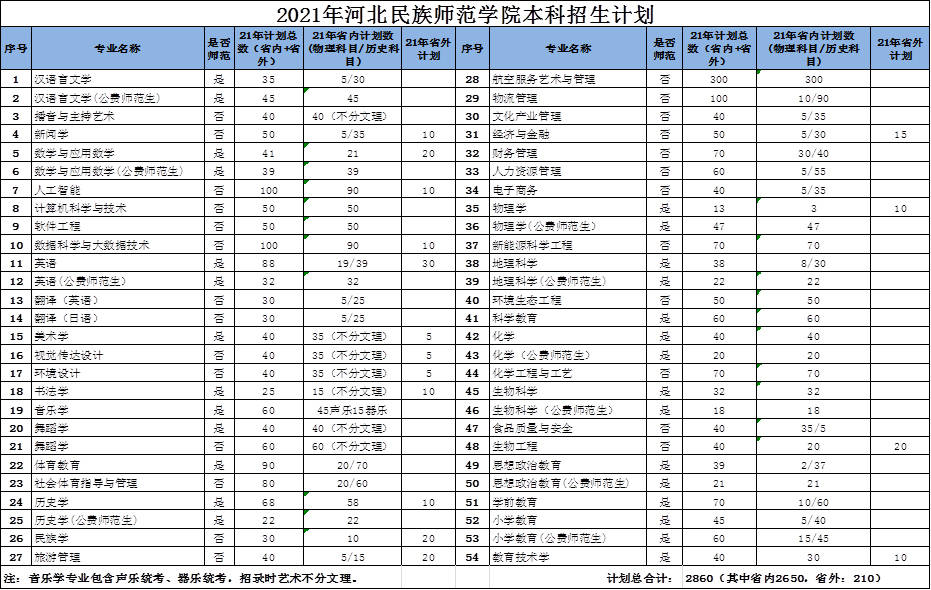 新澳正版资料免费大全,综合学科综合计划_spacexJQI50.43.45