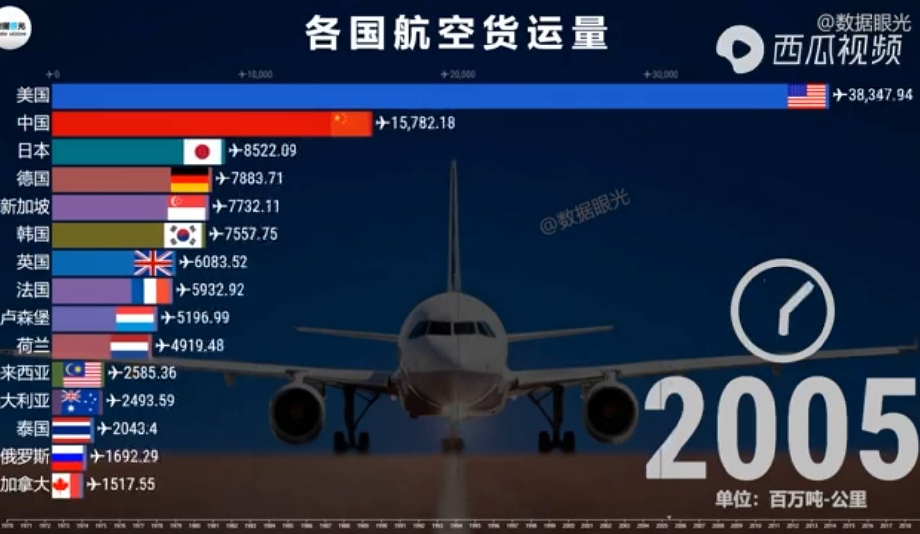 2024澳门特马今晚开奖图纸,航空宇航科学与技术_异人之下ZWV93.32.88