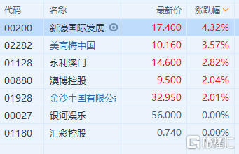 2024新澳门精准免费大全,词语温柔解析_6.58.8谷爱凌