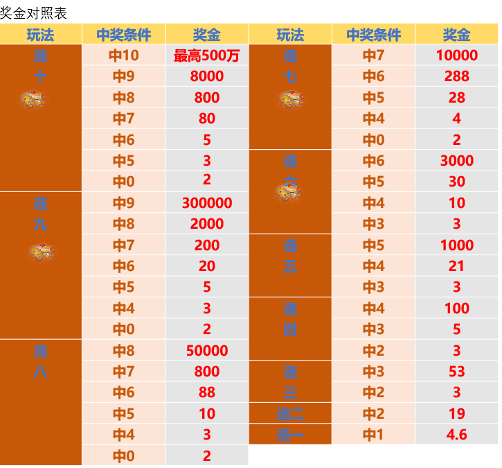 2024澳门特马今晚开奖亿彩网,龙虎榜词语解析_1.87.14格鲁吉亚