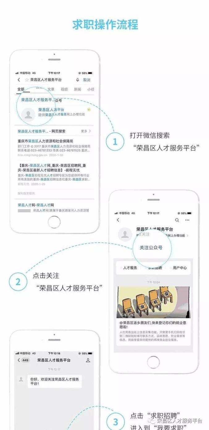 磐石最新招聘，求职步骤指南