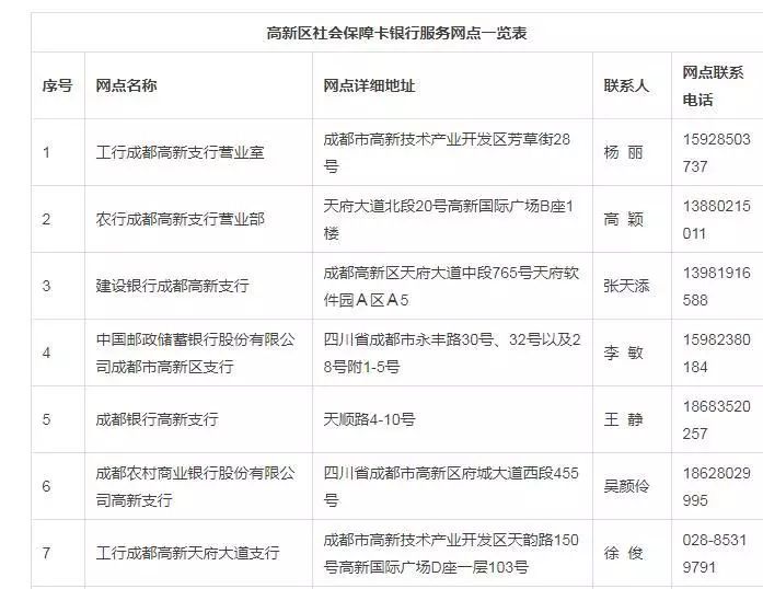 最新红钻卡获取与应用步骤指南