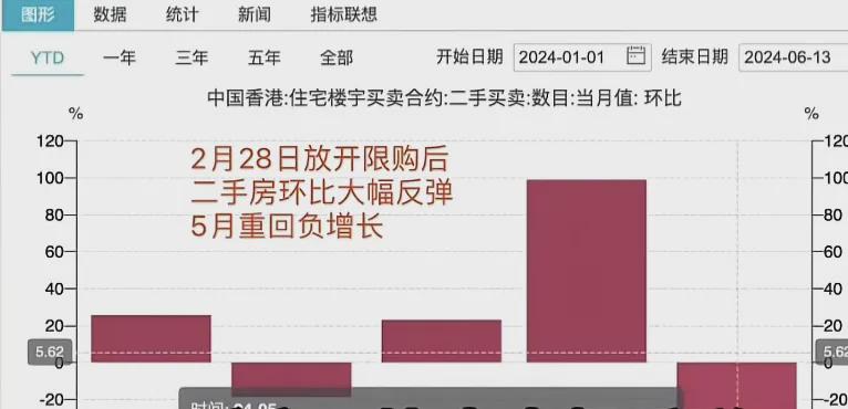 2024新澳历史开奖,实况月度最佳精选_33.2.4尖锐湿疣