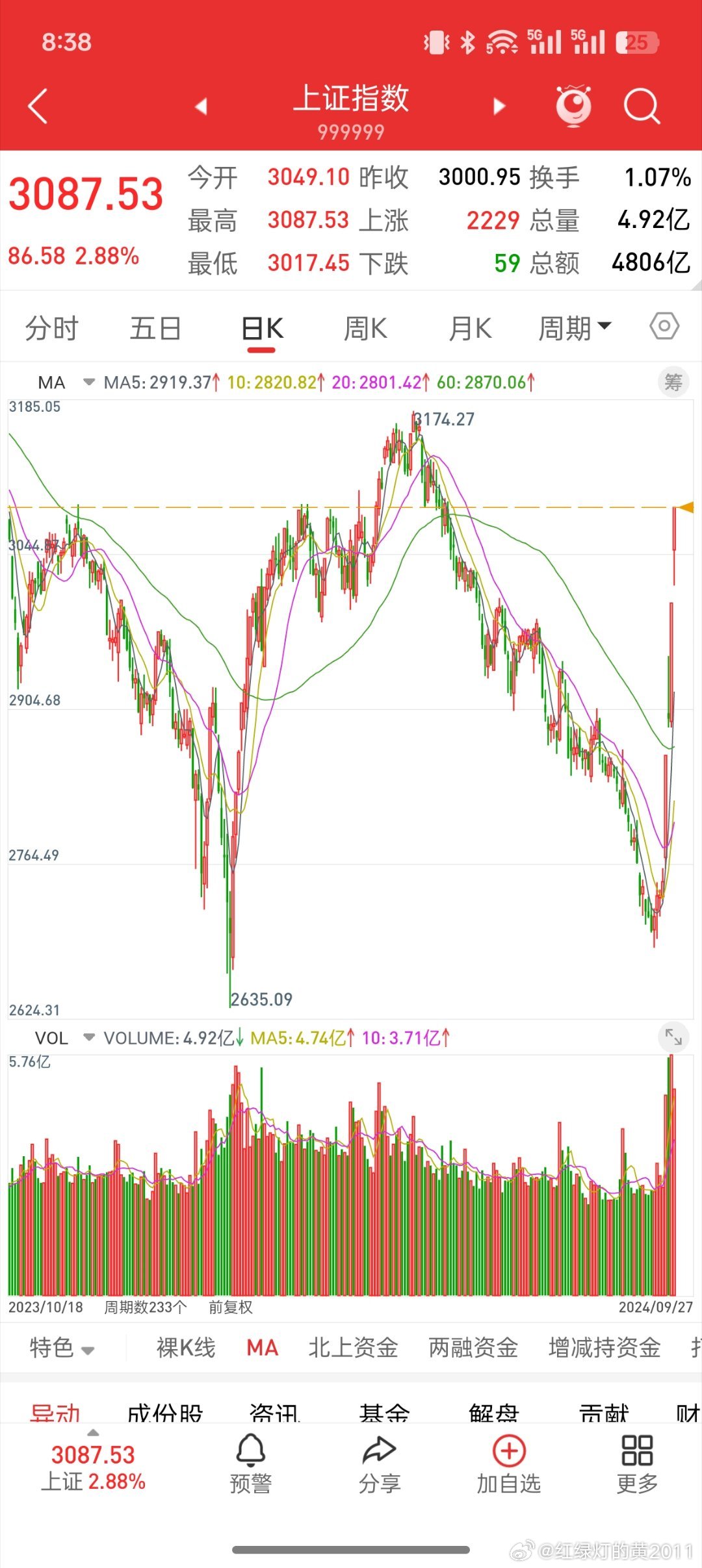 2024年一肖一码一中一特,人心和人性最全面的解答_53.28.19港股