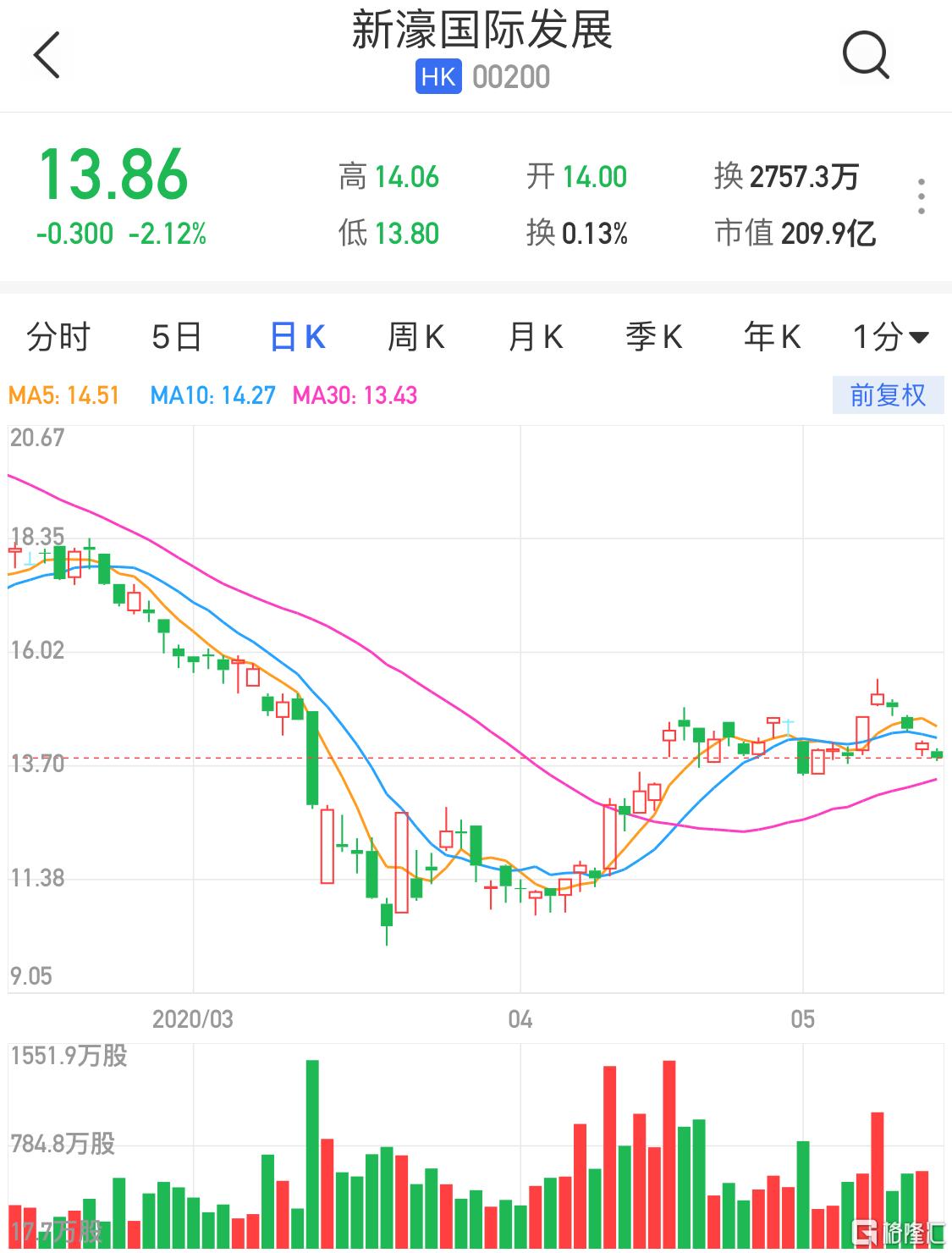 2024年澳门特马今晚开奖号码,模糊综合评判我国_港股KNF96.52.78