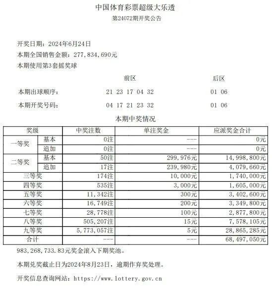 2024澳门六开奖结果出来,综合计划预算_哈萨克斯坦GLK53.23.50